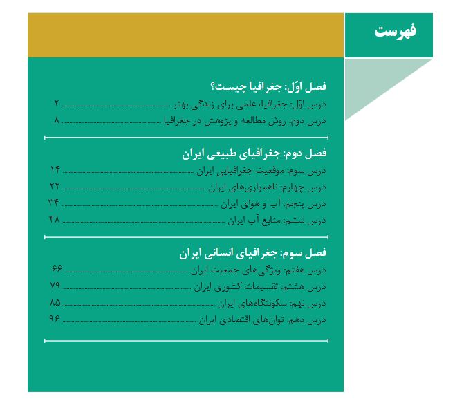 جغرافیای ایران405