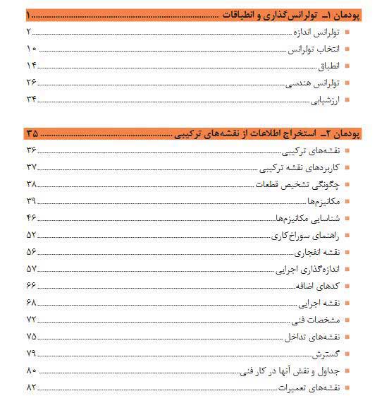 دانش-فنی-تخصصی-دوازدهم-ماشین-ابزار405