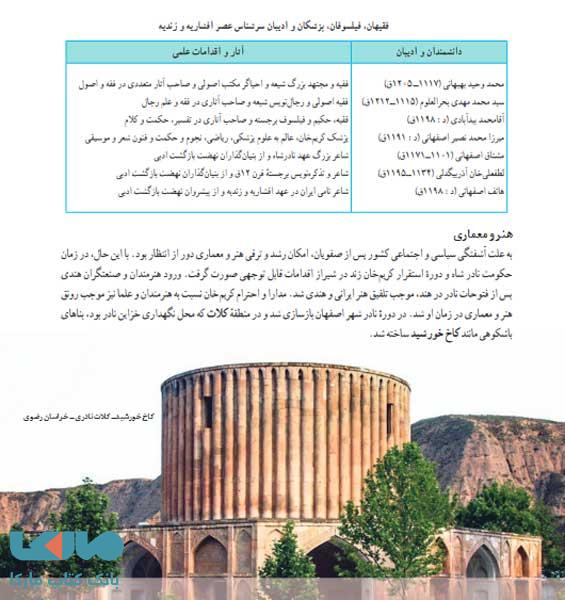 صفحه ای از کتاب تاریخ ایران و جهان معاصر 
