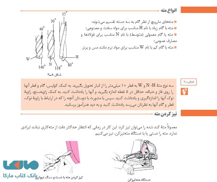 صفحه ای از کتاب تولید به روش تغییر فرم دستی