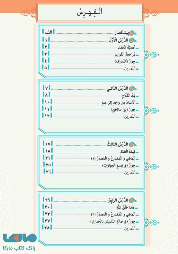 فهرست کتاب درسی عربی زبان قرآن 1 دهم