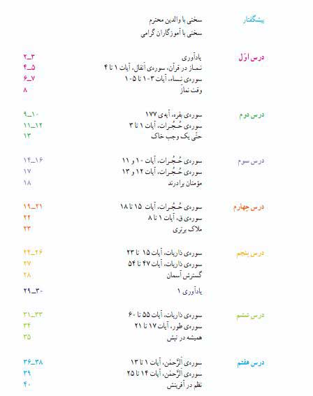 قران-ششم-405