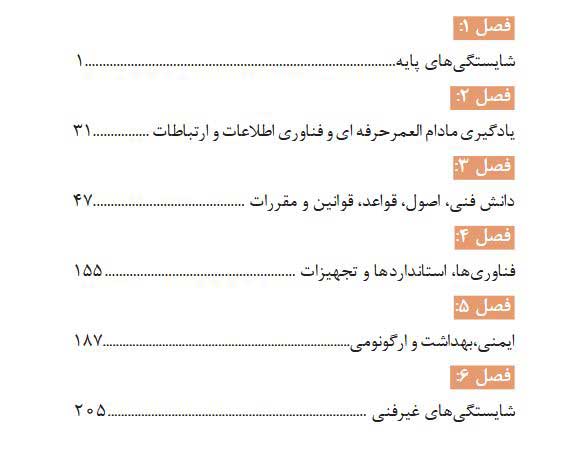 همراه-هنرجو-دهم-شبکه-و-نرم-افزار-رایانه405