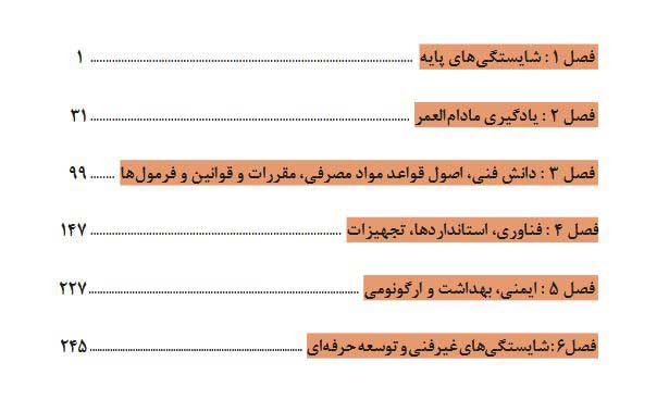همراه-هنرجو-دهم-صنایع-نساجی405
