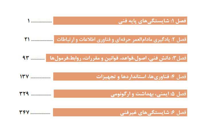همراه-هنرجو-دهم-مکاترونیک405