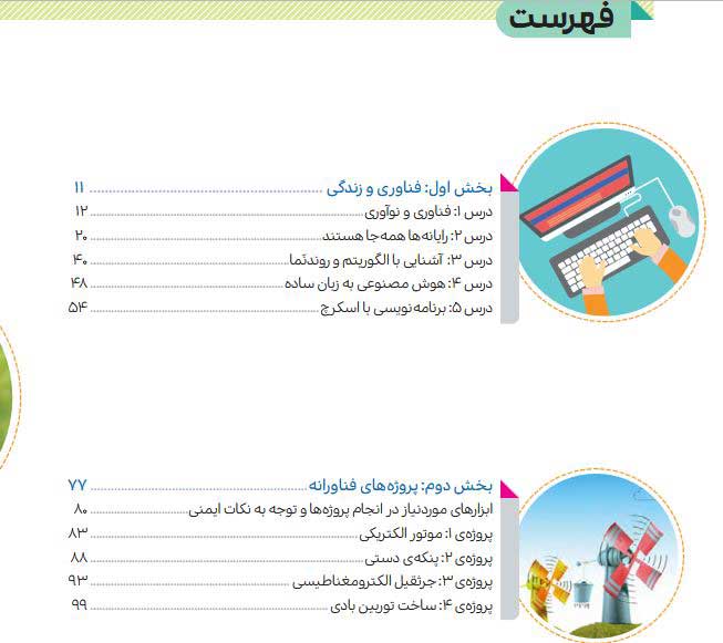 کار-و-فناروی-ششم-405