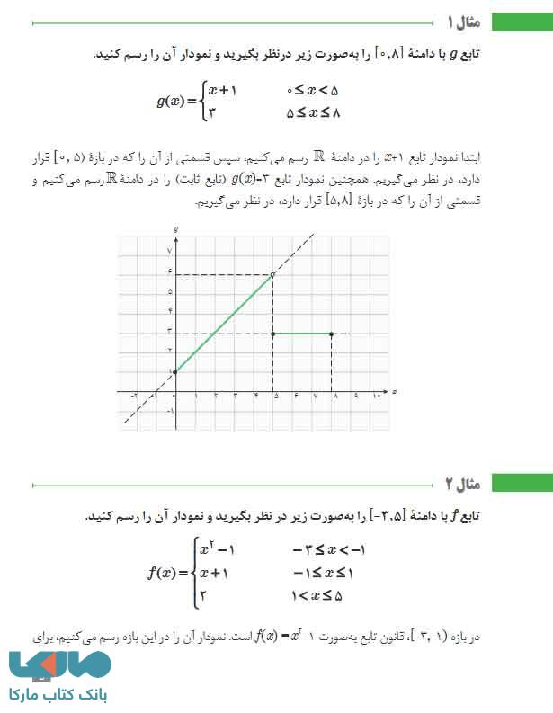 کتاب درسی ریاضی 3 دوازدهم فنی حرفه ای