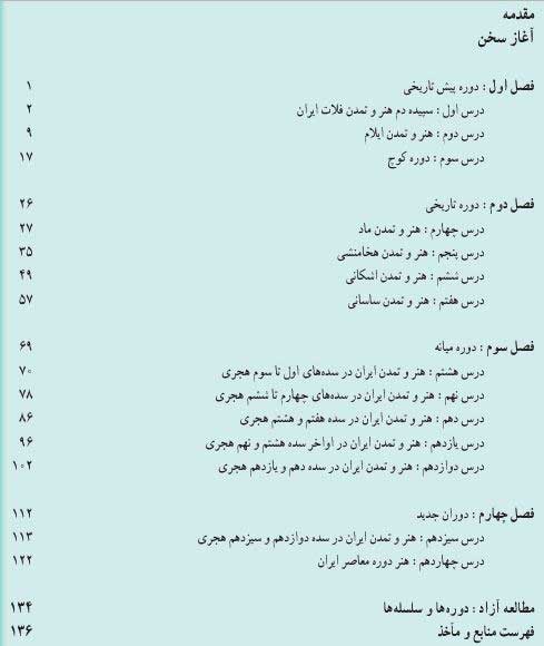 تاریخ-هنر-ایران-فنی-حرفه-ای405
