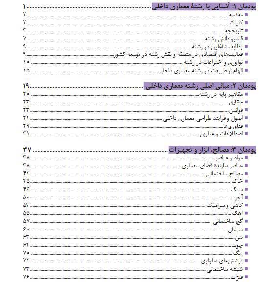 دانش-فنی-پایه-دهم-معماری-داخلی405