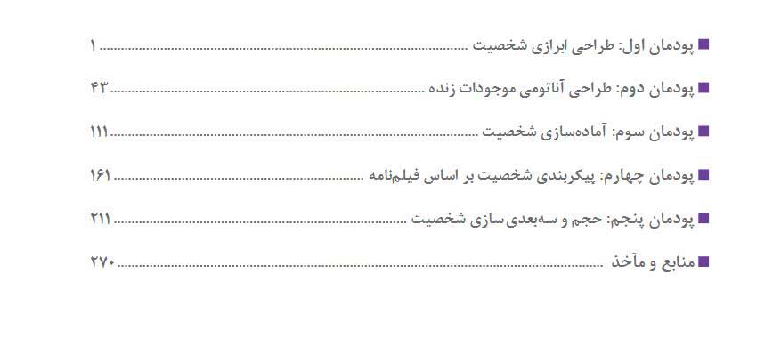 طراحی-شخصیت-در-پویانمایی-دهم-پویا-نمایی