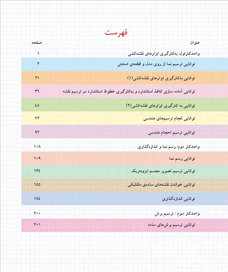 فهرست کتاب رسم فنی 1 کاردانش