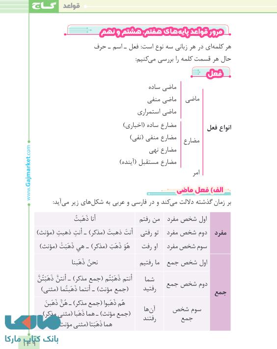 صفحه ای از کتاب فنون ترجمه عربی مینی میکروصفحه ای از کتاب فنون ترجمه عربی مینی میکرو
