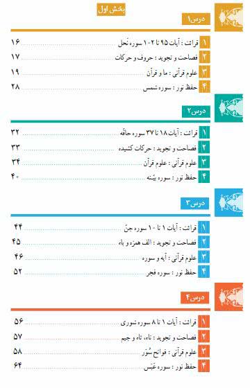 علوم-معارف405