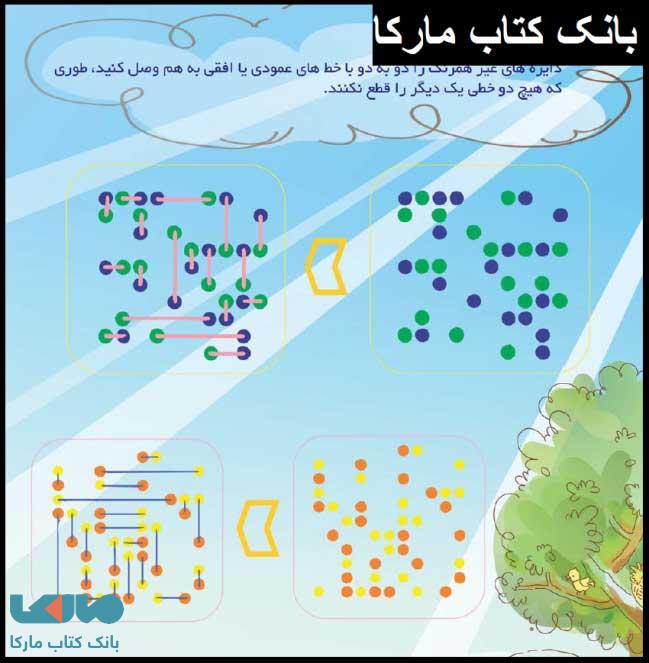 سرگرمی ریاضی خوشگوار