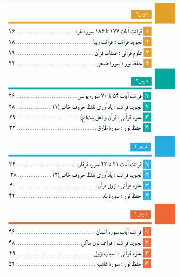 معارف-405