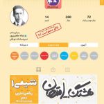 هشتگ امتحان شیمی دهم کاگو