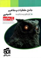 جامع حفظیات و مفاهیم شیمی ژرمانیم الگو