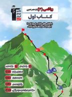کتاب اول ریاضی یازدهم تجربی قلم چی