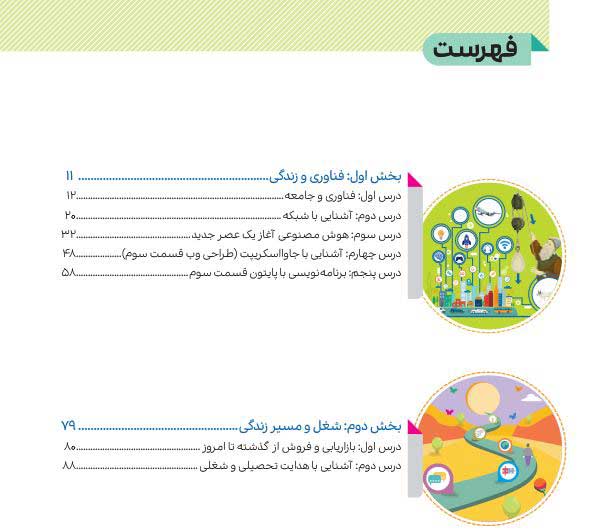 درسی-کار-و-فناوری-نهم-(اجرای-آزمایشی)405