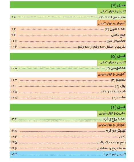 ریاضی-ششم-کم-توان-ذهنی1405