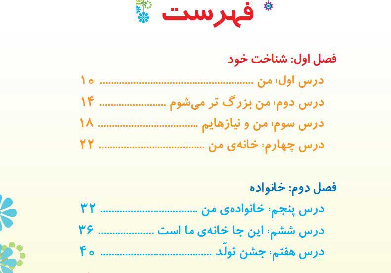 مطالعات-اجتماعی-سوم-ابتدایی-کم-توان-ذهنی405