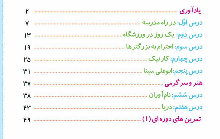 نگارش-فارسی-پنجم-ابتدایی-کم-توان-ذهنی405